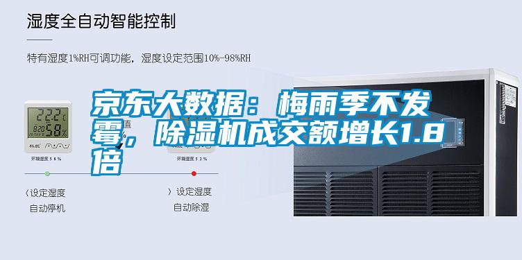 京東大數據：梅雨季不發霉，除濕機成交額增長1.8倍