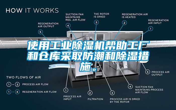 使用工業除濕機幫助工廠和倉庫采取防潮和除濕措施。
