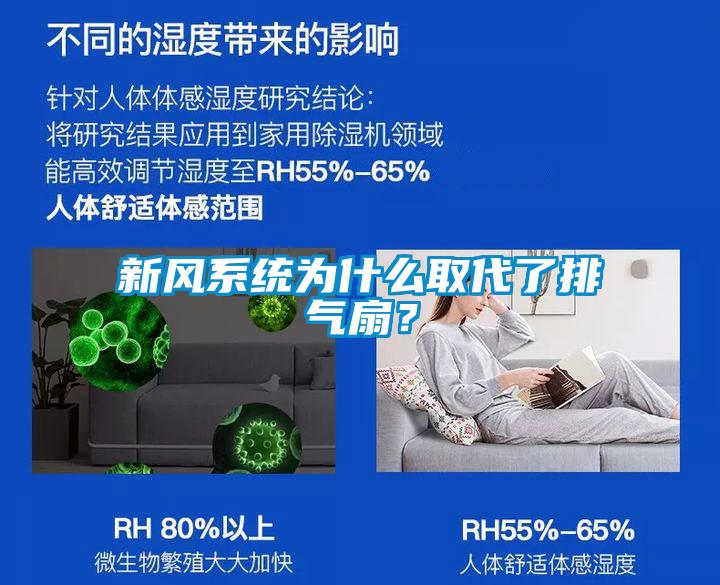 新風(fēng)系統(tǒng)為什么取代了排氣扇？