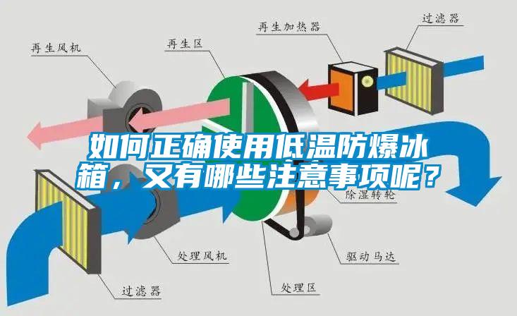 如何正確使用低溫防爆冰箱，又有哪些注意事項呢？